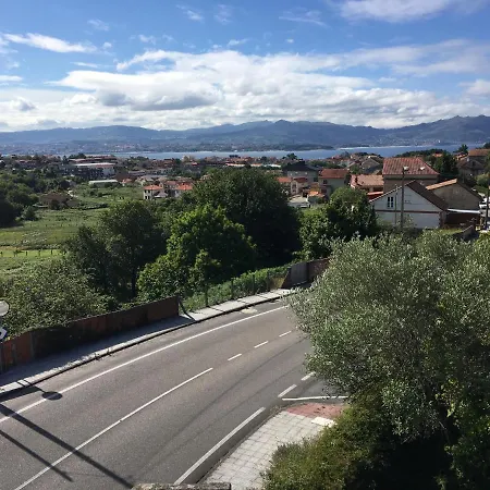 Outeiro Da Rocha